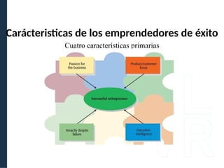 Carácteristicas de los emprendedores de éxito
Cuatro características primarias
 