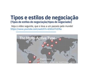 Tipos e estilos de negociação
(Tipos de estilos de negociação/tipos de negociador)
Veja o vídeo seguinte, que o leva a um passeio pelo mundo!
https://www.youtube.com/watch?v=65KzUTnIi9w
 