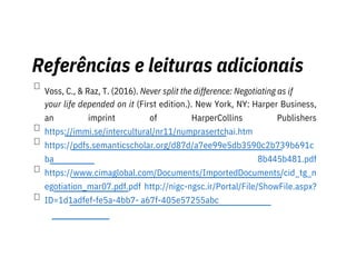 Referências e leituras adicionais

Voss, C., & Raz, T. (2016). Never split the difference: Negotiating as if
your life depended on it (First edition.). New York, NY: Harper Business,
an imprint of HarperCollins Publishers
https://immi.se/intercultural/nr11/numprasertchai.htm
https://pdfs.semanticscholar.org/d87d/a7ee99e5db3590c2b739b691c
ba 8b445b481.pdf
https://www.cimaglobal.com/Documents/ImportedDocuments/cid_tg_n
egotiation_mar07.pdf.pdf http://nigc-ngsc.ir/Portal/File/ShowFile.aspx?
ID=1d1adfef-fe5a-4bb7- a67f-405e57255abc




 