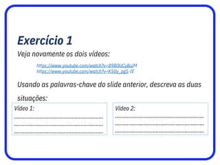 Exercício 1
Veja novamente os dois vídeos:
Usando as palavras-chave do slide anterior, descreva as duas
situações:
https://www.youtube.com/watch?v=898OUCyBulM
https://www.youtube.com/watch?v=K50y_pgS-IE
Vídeo 1:
...........................................................
...........................................................
...........................................................
Vídeo 2:
...........................................................
...........................................................
...........................................................
 
