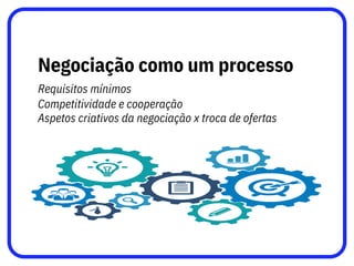 Negociação como um processo
Requisitos mínimos
Competitividade e cooperação
Aspetos criativos da negociação x troca de ofertas
 