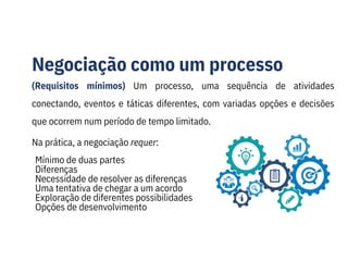Negociação como um processo
(Requisitos mínimos) Um processo, uma sequência de atividades
conectando, eventos e táticas diferentes, com variadas opções e decisões
que ocorrem num período de tempo limitado.
Na prática, a negociação requer:
Mínimo de duas partes
Diferenças
Necessidade de resolver as diferenças
Uma tentativa de chegar a um acordo
Exploração de diferentes possibilidades
Opções de desenvolvimento
 