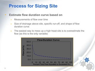 Process for Sizing Site
• Estimate flow duration curve based on


Measurements of flow over time



Size of drainage above site, specific run-off, and shape of flow
duration curve



The easiest way to mess up a high head site is to overestimate the
flow (as this is the only variable)
Flow-Duration Curve

Flow (m³/s)

50.0
40.0
30.0
20.0
10.0
0.0
0

10 20 30 40 50 60 70 80 90 100
Percent Time Flow Equalled or Exceeded (% )

10

 