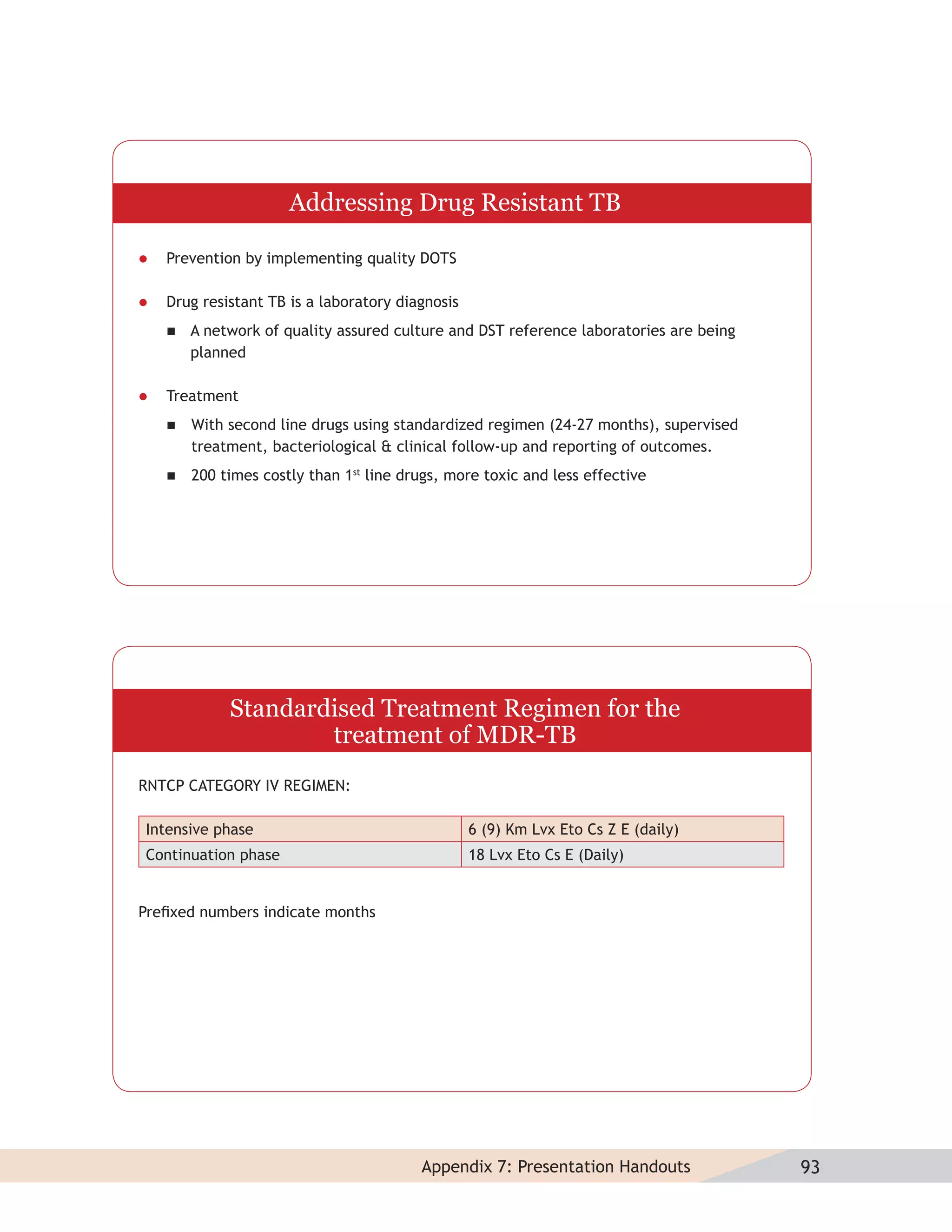 Addressing Drug Resistant TB

   Prevention by implementing quality DOTS

   Drug resistant TB is a laboratory diagnosis
       A network of quality assured culture and DST reference laboratories are being
        planned

   Treatment
       With second line drugs using standardized regimen (24-27 months), supervised
        treatment, bacteriological & clinical follow-up and reporting of outcomes.
       200 times costly than 1st line drugs, more toxic and less effective




             Standardised Treatment Regimen for the
                     treatment of MDR-TB
RNTCP CATEGORY IV REGIMEN:

Intensive phase                                   6 (9) Km Lvx Eto Cs Z E (daily)
Continuation phase                                18 Lvx Eto Cs E (Daily)


Preﬁxed numbers indicate months




                                         Appendix 7: Presentation Handouts              93
 