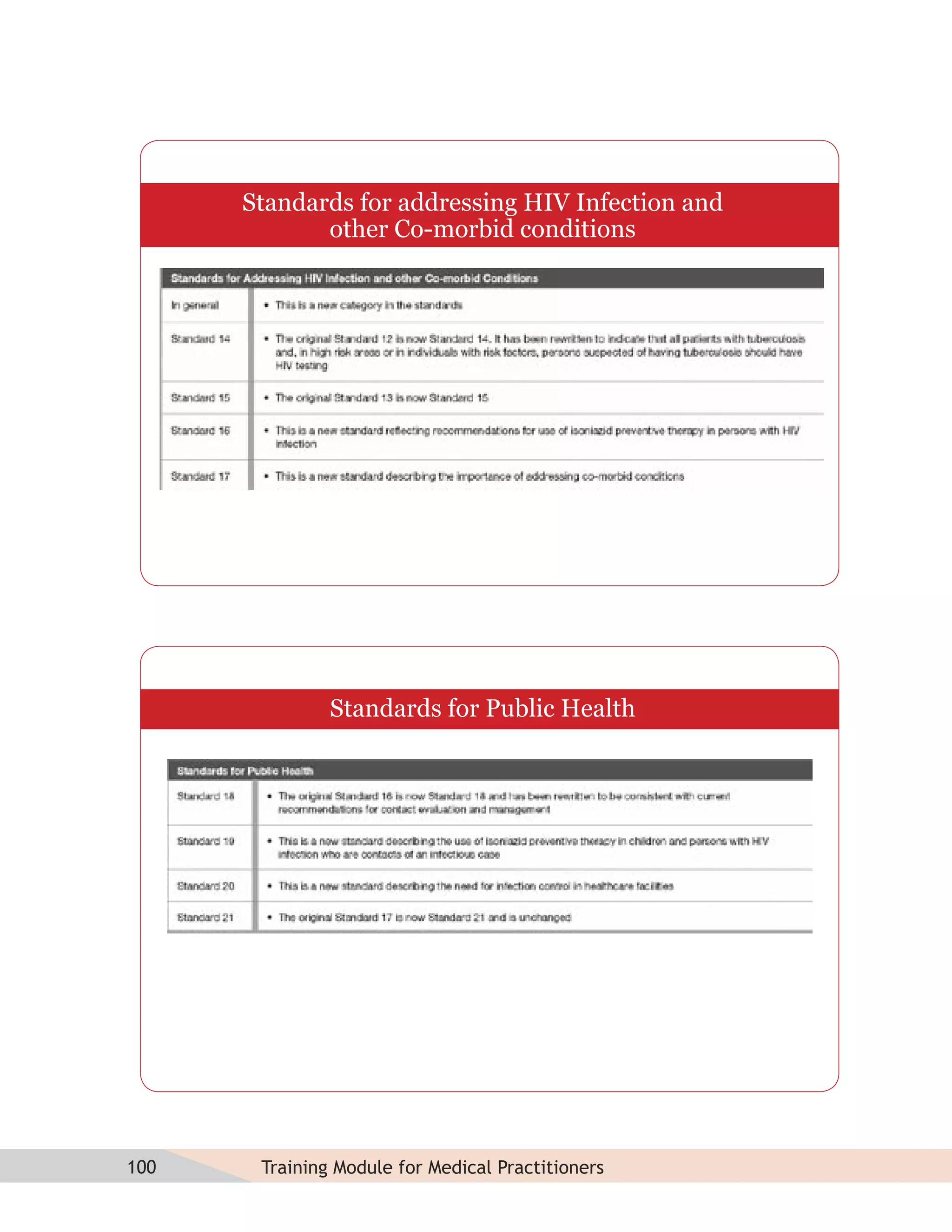 Standards for addressing HIV Infection and
             other Co-morbid conditions




               Standards for Public Health




100    Training Module for Medical Practitioners
 