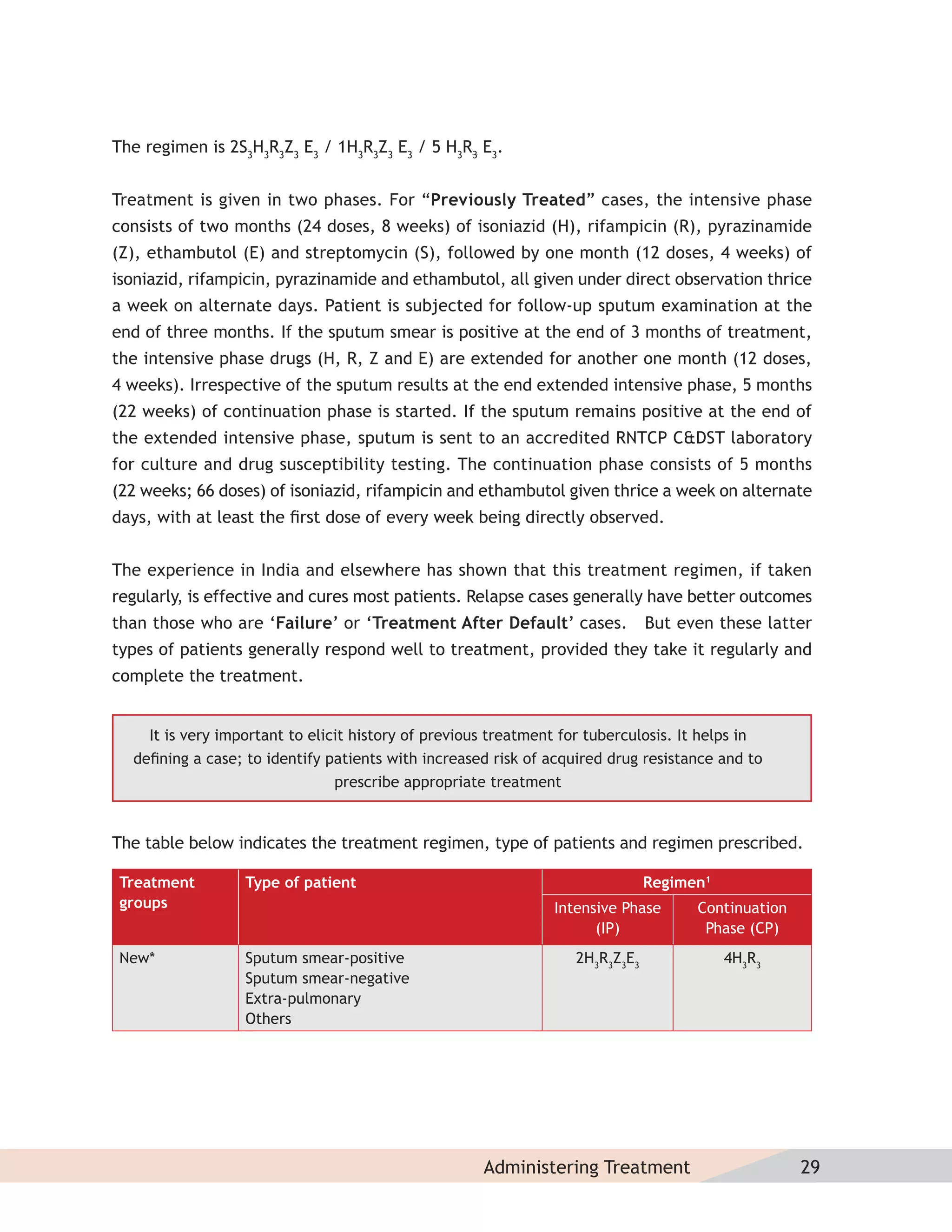 The regimen is 2S3H3R3Z3 E3 / 1H3R3Z3 E3 / 5 H3R3 E3.


Treatment is given in two phases. For “Previously Treated” cases, the intensive phase
consists of two months (24 doses, 8 weeks) of isoniazid (H), rifampicin (R), pyrazinamide
(Z), ethambutol (E) and streptomycin (S), followed by one month (12 doses, 4 weeks) of
isoniazid, rifampicin, pyrazinamide and ethambutol, all given under direct observation thrice
a week on alternate days. Patient is subjected for follow-up sputum examination at the
end of three months. If the sputum smear is positive at the end of 3 months of treatment,
the intensive phase drugs (H, R, Z and E) are extended for another one month (12 doses,
4 weeks). Irrespective of the sputum results at the end extended intensive phase, 5 months
(22 weeks) of continuation phase is started. If the sputum remains positive at the end of
the extended intensive phase, sputum is sent to an accredited RNTCP C&DST laboratory
for culture and drug susceptibility testing. The continuation phase consists of 5 months
(22 weeks; 66 doses) of isoniazid, rifampicin and ethambutol given thrice a week on alternate
days, with at least the ﬁrst dose of every week being directly observed.


The experience in India and elsewhere has shown that this treatment regimen, if taken
regularly, is effective and cures most patients. Relapse cases generally have better outcomes
than those who are ‘Failure’ or ‘Treatment After Default’ cases.              But even these latter
types of patients generally respond well to treatment, provided they take it regularly and
complete the treatment.


    It is very important to elicit history of previous treatment for tuberculosis. It helps in
  deﬁning a case; to identify patients with increased risk of acquired drug resistance and to
                                prescribe appropriate treatment


The table below indicates the treatment regimen, type of patients and regimen prescribed.

 Treatment        Type of patient                                             Regimen1
 groups                                                        Intensive Phase      Continuation
                                                                     (IP)            Phase (CP)
 New*             Sputum smear-positive                           2H3R3Z3E3              4H3R3
                  Sputum smear-negative
                  Extra-pulmonary
                  Others




                                                     Administering Treatment                       29
 