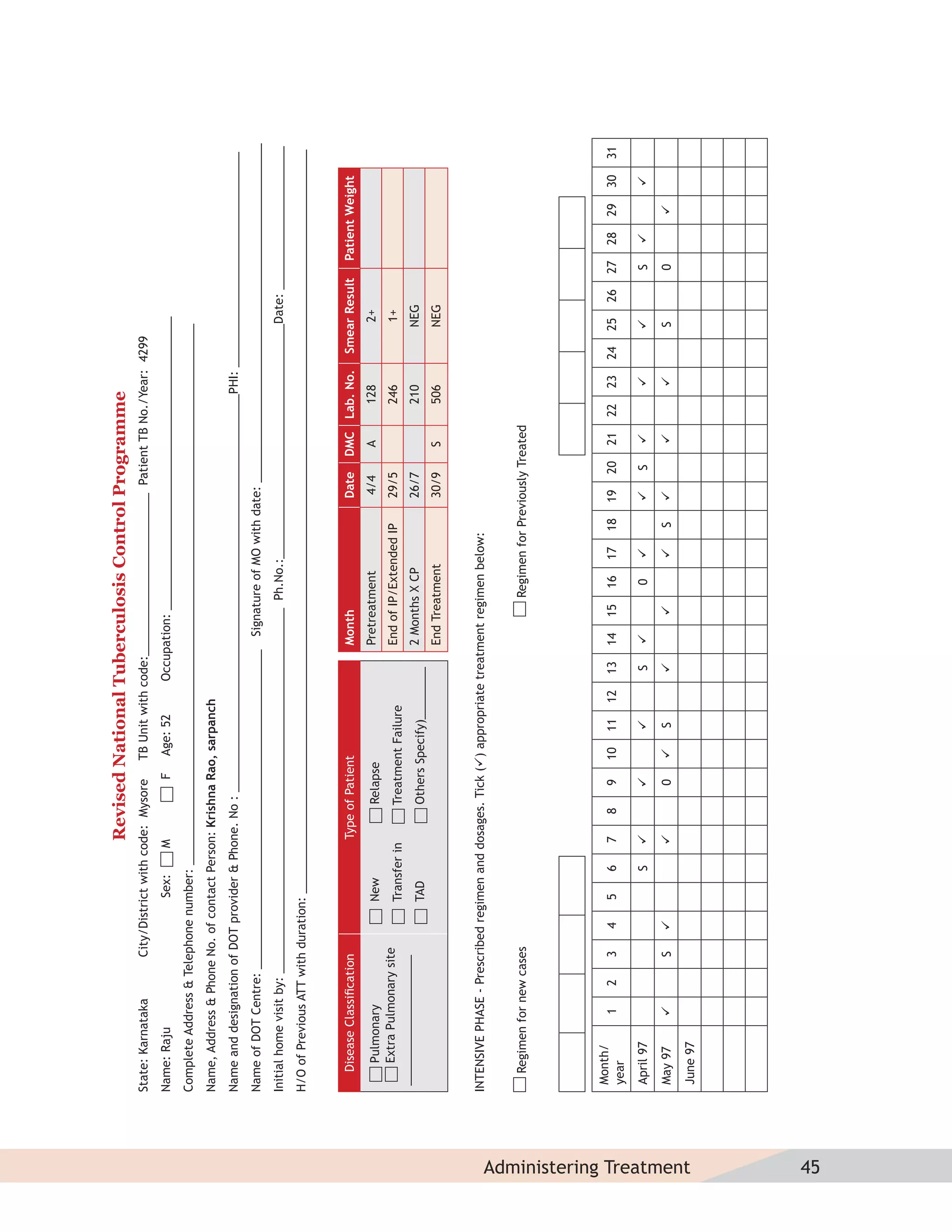 Revised National Tuberculosis Control Programme
                          State: Karnataka       City/District with code: Mysore          TB Unit with code:_________________________ Patient TB No./Year: 4299
                          Name: Raju                       Sex:       M             F     Age: 52        Occupation: _____________________________________________
                          Complete Address & Telephone number: ___________________________________________________________________________________
                          Name, Address & Phone No. of contact Person: Krishna Rao, sarpanch
                          Name and designation of DOT provider & Phone. No : _____________________________________________________________PHI: _________________________________
                          Name of DOT Centre: _________________________________________________                 Signature of MO with date: ____________________________________________________
                          Initial home visit by: ________________________________________________________ Ph.No.:____________________________________Date: ______________________
                          H/O of Previous ATT with duration: __________________________________________________________________________________________________________________


                             Disease Classiﬁcation                      Type of Patient                        Month                      Date       DMC   Lab. No.   Smear Result        Patient Weight

                              Pulmonary                   New                   Relapse                        Pretreatment               4/4         A      128            2+
                              Extra Pulmonary site                                                             End of IP/Extended IP      29/5               246            1+
                                                          Transfer in           Treatment Failure
                           ____________________
                                                          TAD                   Others Specify)________        2 Months X CP              26/7               210           NEG
                                                                                                               End Treatment              30/9        S      506           NEG


                          INTENSIVE PHASE - Prescribed regimen and dosages. Tick () appropriate treatment regimen below:


                             Regimen for new cases                                                                       Regimen for Previously Treated




                           Month/
                                       1     2   3   4    5       6   7     8      9      10   11   12    13   14   15    16   17   18   19     20    21   22   23    24   25    26   27    28   29   30   31
                           year
                           April 97                               S                                    S               0                   S                                 S              
                           May 97               S                               0          S                                  S                                  S          0          




Administering Treatment
                           June 97




45
 