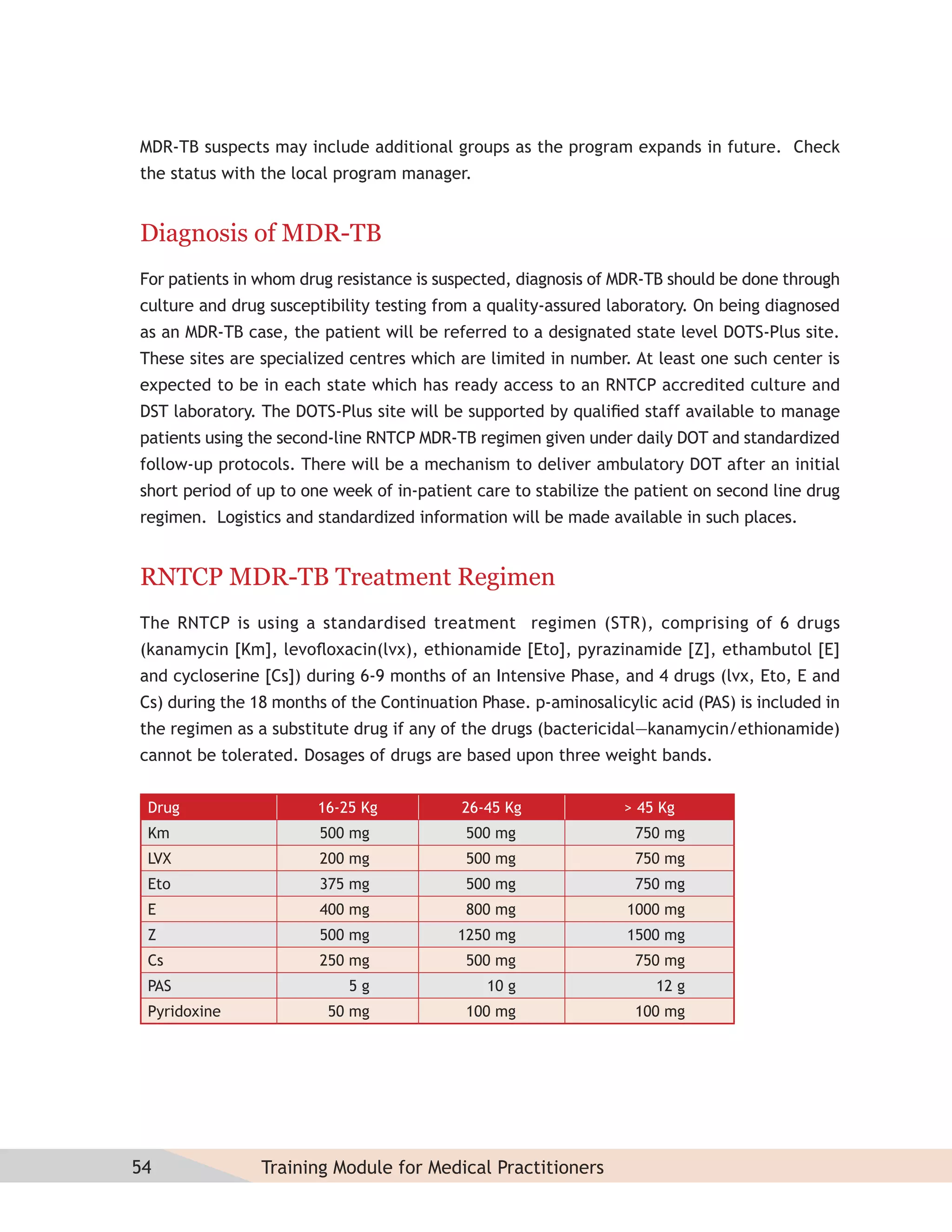 MDR-TB suspects may include additional groups as the program expands in future. Check
the status with the local program manager.


Diagnosis of MDR-TB
For patients in whom drug resistance is suspected, diagnosis of MDR-TB should be done through
culture and drug susceptibility testing from a quality-assured laboratory. On being diagnosed
as an MDR-TB case, the patient will be referred to a designated state level DOTS-Plus site.
These sites are specialized centres which are limited in number. At least one such center is
expected to be in each state which has ready access to an RNTCP accredited culture and
DST laboratory. The DOTS-Plus site will be supported by qualiﬁed staff available to manage
patients using the second-line RNTCP MDR-TB regimen given under daily DOT and standardized
follow-up protocols. There will be a mechanism to deliver ambulatory DOT after an initial
short period of up to one week of in-patient care to stabilize the patient on second line drug
regimen. Logistics and standardized information will be made available in such places.


RNTCP MDR-TB Treatment Regimen
The RNTCP is using a standardised treatment regimen (STR), comprising of 6 drugs
(kanamycin [Km], levoﬂoxacin(lvx), ethionamide [Eto], pyrazinamide [Z], ethambutol [E]
and cycloserine [Cs]) during 6-9 months of an Intensive Phase, and 4 drugs (lvx, Eto, E and
Cs) during the 18 months of the Continuation Phase. p-aminosalicylic acid (PAS) is included in
the regimen as a substitute drug if any of the drugs (bactericidal—kanamycin/ethionamide)
cannot be tolerated. Dosages of drugs are based upon three weight bands.


 Drug                  16-25 Kg            26-45 Kg              > 45 Kg
 Km                     500 mg             500 mg                 750 mg
 LVX                    200 mg             500 mg                 750 mg
 Eto                    375 mg             500 mg                 750 mg
 E                      400 mg             800 mg                1000 mg
 Z                      500 mg            1250 mg                1500 mg
 Cs                     250 mg             500 mg                 750 mg
 PAS                        5g                10 g                   12 g
 Pyridoxine              50 mg             100 mg                 100 mg




54              Training Module for Medical Practitioners
 