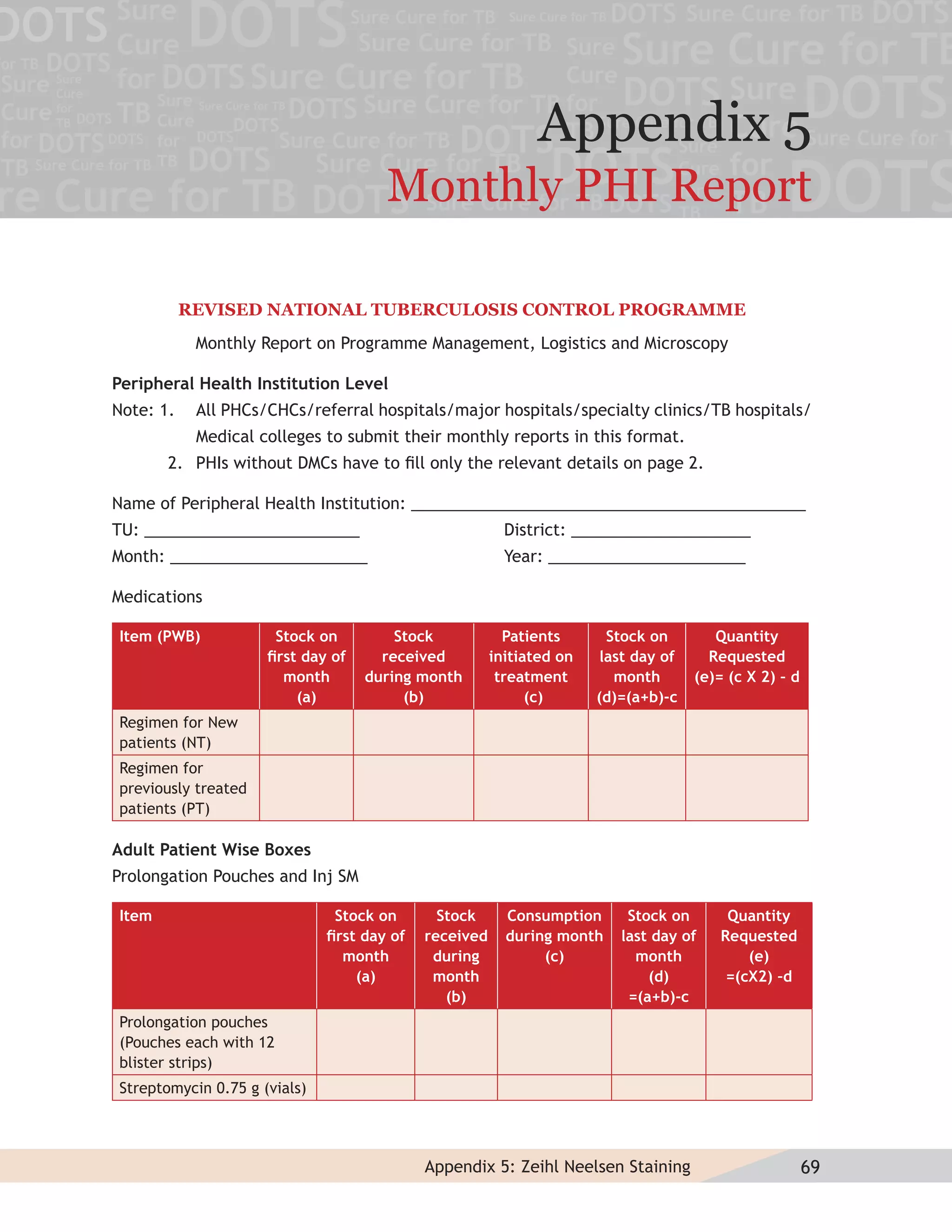 Appendix 5
                                      Monthly PHI Report

           REVISED NATIONAL TUBERCULOSIS CONTROL PROGRAMME
            Monthly Report on Programme Management, Logistics and Microscopy

Peripheral Health Institution Level
Note: 1.    All PHCs/CHCs/referral hospitals/major hospitals/specialty clinics/TB hospitals/
            Medical colleges to submit their monthly reports in this format.
       2. PHIs without DMCs have to ﬁll only the relevant details on page 2.

Name of Peripheral Health Institution: ____________________________________________
TU: ________________________                             District: ____________________
Month: ______________________                            Year: ______________________

Medications

Item (PWB)            Stock on         Stock             Patients       Stock on        Quantity
                     ﬁrst day of     received          initiated on    last day of     Requested
                       month       during month         treatment        month       (e)= (c X 2) – d
                         (a)            (b)                  (c)      (d)=(a+b)-c
Regimen for New
patients (NT)
Regimen for
previously treated
patients (PT)

Adult Patient Wise Boxes
Prolongation Pouches and Inj SM

Item                           Stock on       Stock      Consumption      Stock on        Quantity
                              ﬁrst day of   received     during month    last day of     Requested
                                month        during           (c)          month             (e)
                                  (a)        month                           (d)          =(cX2) –d
                                               (b)                        =(a+b)-c
Prolongation pouches
(Pouches each with 12
blister strips)
Streptomycin 0.75 g (vials)




                                            Appendix 5: Zeihl Neelsen Staining                          69
 