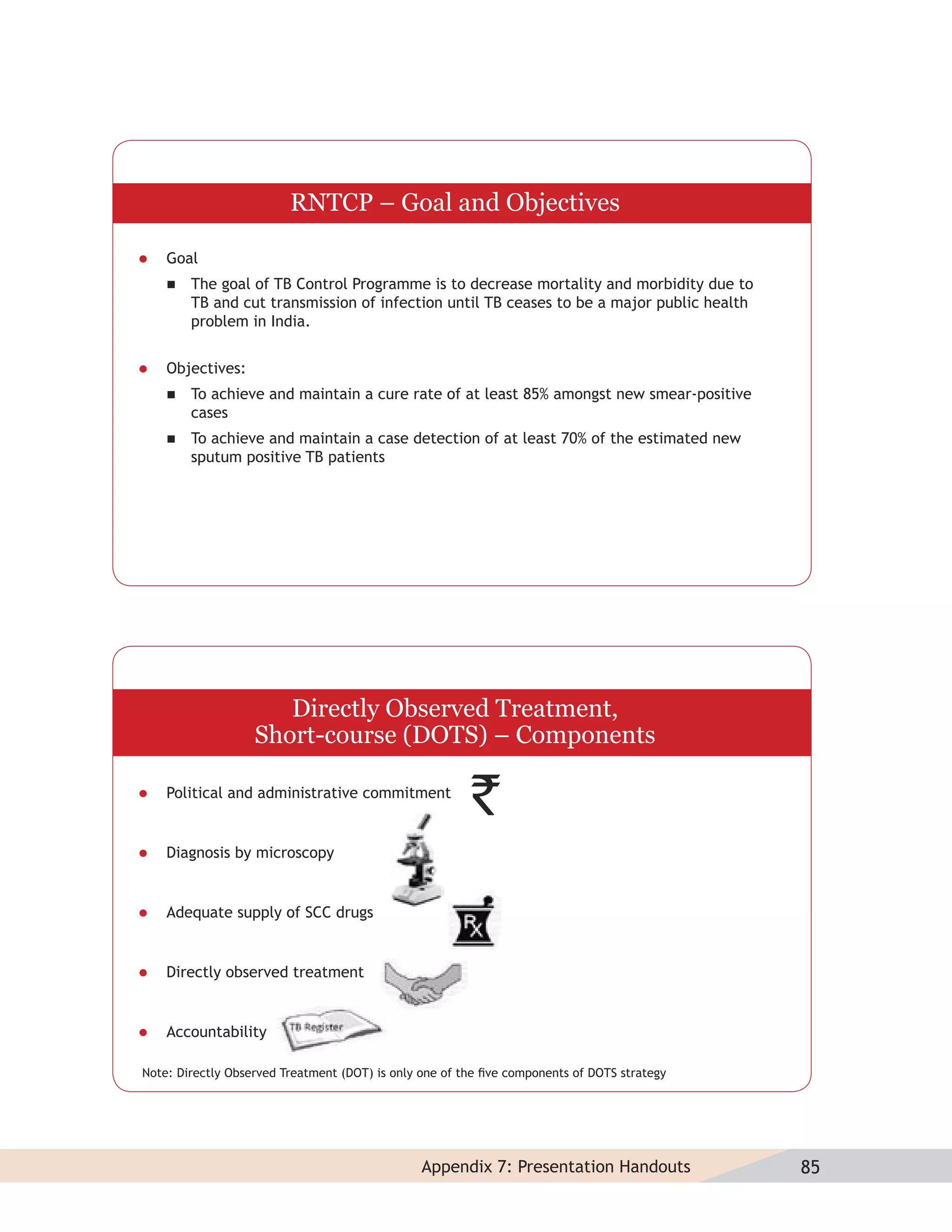 RNTCP – Goal and Objectives

   Goal
       The goal of TB Control Programme is to decrease mortality and morbidity due to
        TB and cut transmission of infection until TB ceases to be a major public health
        problem in India.


   Objectives:
       To achieve and maintain a cure rate of at least 85% amongst new smear-positive
        cases
       To achieve and maintain a case detection of at least 70% of the estimated new
        sputum positive TB patients




                      Directly Observed Treatment,
                   Short-course (DOTS) – Components

   Political and administrative commitment


   Diagnosis by microscopy


   Adequate supply of SCC drugs


   Directly observed treatment


   Accountability

Note: Directly Observed Treatment (DOT) is only one of the ﬁve components of DOTS strategy




                                               Appendix 7: Presentation Handouts             85
 