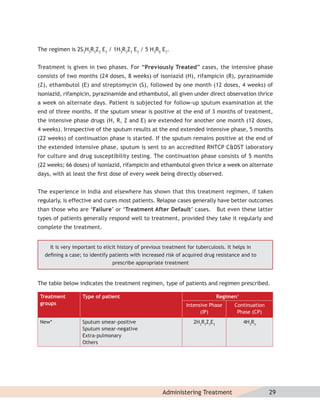 The regimen is 2S3H3R3Z3 E3 / 1H3R3Z3 E3 / 5 H3R3 E3.


Treatment is given in two phases. For “Previously Treated” cases, the intensive phase
consists of two months (24 doses, 8 weeks) of isoniazid (H), rifampicin (R), pyrazinamide
(Z), ethambutol (E) and streptomycin (S), followed by one month (12 doses, 4 weeks) of
isoniazid, rifampicin, pyrazinamide and ethambutol, all given under direct observation thrice
a week on alternate days. Patient is subjected for follow-up sputum examination at the
end of three months. If the sputum smear is positive at the end of 3 months of treatment,
the intensive phase drugs (H, R, Z and E) are extended for another one month (12 doses,
4 weeks). Irrespective of the sputum results at the end extended intensive phase, 5 months
(22 weeks) of continuation phase is started. If the sputum remains positive at the end of
the extended intensive phase, sputum is sent to an accredited RNTCP C&DST laboratory
for culture and drug susceptibility testing. The continuation phase consists of 5 months
(22 weeks; 66 doses) of isoniazid, rifampicin and ethambutol given thrice a week on alternate
days, with at least the ﬁrst dose of every week being directly observed.


The experience in India and elsewhere has shown that this treatment regimen, if taken
regularly, is effective and cures most patients. Relapse cases generally have better outcomes
than those who are ‘Failure’ or ‘Treatment After Default’ cases.              But even these latter
types of patients generally respond well to treatment, provided they take it regularly and
complete the treatment.


    It is very important to elicit history of previous treatment for tuberculosis. It helps in
  deﬁning a case; to identify patients with increased risk of acquired drug resistance and to
                                prescribe appropriate treatment


The table below indicates the treatment regimen, type of patients and regimen prescribed.

 Treatment        Type of patient                                             Regimen1
 groups                                                        Intensive Phase      Continuation
                                                                     (IP)            Phase (CP)
 New*             Sputum smear-positive                           2H3R3Z3E3              4H3R3
                  Sputum smear-negative
                  Extra-pulmonary
                  Others




                                                     Administering Treatment                       29
 
