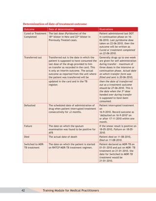 Determination of date of treatment outcome
 Outcome               Date of determination                       Illustrations
 Cured or Treatment The last dose (Pyridoxine) of the              Patient administered last DOT
 Completed          18th blister in New and 22nd blister in        in continuation phase on 16-
                    Previously Treated cases.                      06-2010. Last pyridoxine dose
                                                                   taken on 22-06-2010. then the
                                                                   outcome will be written as
                                                                   Cured or treatment completed
                                                                   on 22-06-2010.
 Transferred out       Transferred out is the date in which the    Generally drugs up to one week
                       patient is supposed to have consumed the    are given for self administration
                       last dose of the drugs provided to him      during transfer – maximum of
                       on transfer as recorded in the card. This   three doses in the intensive or
                       is only an interim outcome. The actual      continuation phase. Actual date
                       outcome as reported from the unit where     on which transfer form was
                       the patient was transferred will be         ﬁlled and sent is 20-06-2010;
                       updated in the card and in the TB           then the date of transferred
                       register.                                   out as a treatment outcome
                                                                   should be 27-06-2010. This is
                                                                   the date when the 3rd dose
                                                                   handed over during transfer
                                                                   is supposed to have been
                                                                   consumed.
 Defaulted             The scheduled date of administration of     Patient interrupted treatment
                       drug when patient interrupted treatment     on
                       consecutively for ≥2 months.                16-9-2010. Record outcome as
                                                                   ‘defaulted on 16-9-2010’ on
                                                                   or after 17-11-2010 within one
                                                                   month.
 Failure               The date on which the sputum                If the smear result is positive on
                       examination was found to be positive for    18-05-2010, Failure on 18-05-
                       AFB                                         2010.
 Died                  The actual date of death                    Patient died on 11-08-2010,
                                                                   Died on 11-08-2010.
 Switched to MDR-      The date on which the patient is started    Patient declared as MDR-TB on
 TB treatment          on RNTCP MDR-TB treatment regimen.          01-01-2010 and put on MDR- TB
                                                                   treatment on 21-01-2010. the
                                                                   date for Switched to MDR-TB
                                                                   treatment would be
                                                                   21-01-2010.




42                 Training Module for Medical Practitioners
 