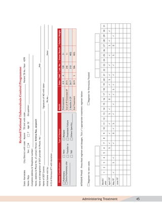 Revised National Tuberculosis Control Programme
                          State: Karnataka       City/District with code: Mysore          TB Unit with code:_________________________ Patient TB No./Year: 4299
                          Name: Raju                       Sex:       M             F     Age: 52        Occupation: _____________________________________________
                          Complete Address & Telephone number: ___________________________________________________________________________________
                          Name, Address & Phone No. of contact Person: Krishna Rao, sarpanch
                          Name and designation of DOT provider & Phone. No : _____________________________________________________________PHI: _________________________________
                          Name of DOT Centre: _________________________________________________                 Signature of MO with date: ____________________________________________________
                          Initial home visit by: ________________________________________________________ Ph.No.:____________________________________Date: ______________________
                          H/O of Previous ATT with duration: __________________________________________________________________________________________________________________


                             Disease Classiﬁcation                      Type of Patient                        Month                      Date       DMC   Lab. No.   Smear Result        Patient Weight

                              Pulmonary                   New                   Relapse                        Pretreatment               4/4         A      128            2+
                              Extra Pulmonary site                                                             End of IP/Extended IP      29/5               246            1+
                                                          Transfer in           Treatment Failure
                           ____________________
                                                          TAD                   Others Specify)________        2 Months X CP              26/7               210           NEG
                                                                                                               End Treatment              30/9        S      506           NEG


                          INTENSIVE PHASE - Prescribed regimen and dosages. Tick () appropriate treatment regimen below:


                             Regimen for new cases                                                                       Regimen for Previously Treated




                           Month/
                                       1     2   3   4    5       6   7     8      9      10   11   12    13   14   15    16   17   18   19     20    21   22   23    24   25    26   27    28   29   30   31
                           year
                           April 97                               S                                    S               0                   S                                 S              
                           May 97               S                               0          S                                  S                                  S          0          




Administering Treatment
                           June 97




45
 
