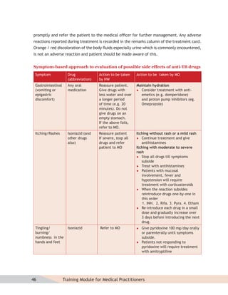 promptly and refer the patient to the medical ofﬁcer for further management. Any adverse
reactions reported during treatment is recorded in the remarks column of the treatment card.
Orange / red discoloration of the body ﬂuids especially urine which is commonly encountered,
is not an adverse reaction and patient should be made aware of this.


Symptom-based approach to evaluation of possible side effects of anti-TB drugs
 Symptom              Drug             Action to be taken    Action to be taken by MO
                      (abbreviation)   by HW
 Gastrointestinal     Any oral         Reassure patient.     Maintain hydration
 (vomiting or         medication       Give drugs with        Consider treatment with anti-
 epigastric                            less water and over     emetics (e.g. domperidone)
 discomfort)                           a longer period         and proton pump inhibitors (eg.
                                       of time (e.g. 20        Omeprazole)
                                       minutes). Do not
                                       give drugs on an
                                       empty stomach.
                                       If the above fails,
                                       refer to MO.
 Itching/Rashes       Isoniazid (and   Reassure patient      Itching without rash or a mild rash
                      other drugs      If severe, stop all    Continue treatment and give
                      also)            drugs and refer          antihistamines
                                       patient to MO         Itching with moderate to severe
                                                             rash
                                                              Stop all drugs till symptoms
                                                                subside
                                                              Treat with antihistamines
                                                              Patients with mucosal
                                                                involvement, fever and
                                                                hypotension will require
                                                                treatment with corticosteroids
                                                              When the reaction subsides
                                                                reintroduce drugs one-by-one in
                                                                this order
                                                                 1. INH. 2. Rifa. 3. Pyra. 4. Etham
                                                              Re-introduce each drug in a small
                                                                dose and gradually increase over
                                                                3 days before introducing the next
                                                                drug.
 Tingling/            Isoniazid        Refer to MO              Give pyridoxine 100 mg/day orally
 burning/                                                        or parenterally until symptoms
 numbness in the                                                 subside.
 hands and feet                                                 Patients not responding to
                                                                 pyridoxine will require treatment
                                                                 with amitryptiline




46                  Training Module for Medical Practitioners
 