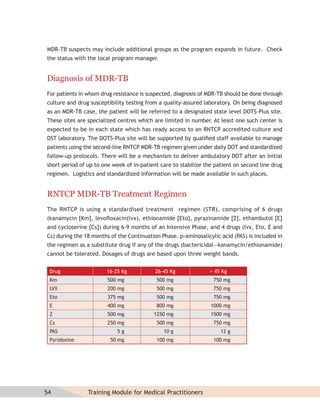 MDR-TB suspects may include additional groups as the program expands in future. Check
the status with the local program manager.


Diagnosis of MDR-TB
For patients in whom drug resistance is suspected, diagnosis of MDR-TB should be done through
culture and drug susceptibility testing from a quality-assured laboratory. On being diagnosed
as an MDR-TB case, the patient will be referred to a designated state level DOTS-Plus site.
These sites are specialized centres which are limited in number. At least one such center is
expected to be in each state which has ready access to an RNTCP accredited culture and
DST laboratory. The DOTS-Plus site will be supported by qualiﬁed staff available to manage
patients using the second-line RNTCP MDR-TB regimen given under daily DOT and standardized
follow-up protocols. There will be a mechanism to deliver ambulatory DOT after an initial
short period of up to one week of in-patient care to stabilize the patient on second line drug
regimen. Logistics and standardized information will be made available in such places.


RNTCP MDR-TB Treatment Regimen
The RNTCP is using a standardised treatment regimen (STR), comprising of 6 drugs
(kanamycin [Km], levoﬂoxacin(lvx), ethionamide [Eto], pyrazinamide [Z], ethambutol [E]
and cycloserine [Cs]) during 6-9 months of an Intensive Phase, and 4 drugs (lvx, Eto, E and
Cs) during the 18 months of the Continuation Phase. p-aminosalicylic acid (PAS) is included in
the regimen as a substitute drug if any of the drugs (bactericidal—kanamycin/ethionamide)
cannot be tolerated. Dosages of drugs are based upon three weight bands.


 Drug                  16-25 Kg            26-45 Kg              > 45 Kg
 Km                     500 mg             500 mg                 750 mg
 LVX                    200 mg             500 mg                 750 mg
 Eto                    375 mg             500 mg                 750 mg
 E                      400 mg             800 mg                1000 mg
 Z                      500 mg            1250 mg                1500 mg
 Cs                     250 mg             500 mg                 750 mg
 PAS                        5g                10 g                   12 g
 Pyridoxine              50 mg             100 mg                 100 mg




54              Training Module for Medical Practitioners
 