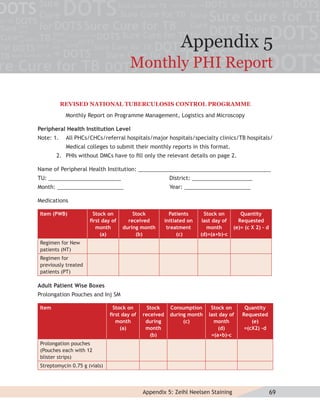 Appendix 5
                                      Monthly PHI Report

           REVISED NATIONAL TUBERCULOSIS CONTROL PROGRAMME
            Monthly Report on Programme Management, Logistics and Microscopy

Peripheral Health Institution Level
Note: 1.    All PHCs/CHCs/referral hospitals/major hospitals/specialty clinics/TB hospitals/
            Medical colleges to submit their monthly reports in this format.
       2. PHIs without DMCs have to ﬁll only the relevant details on page 2.

Name of Peripheral Health Institution: ____________________________________________
TU: ________________________                             District: ____________________
Month: ______________________                            Year: ______________________

Medications

Item (PWB)            Stock on         Stock             Patients       Stock on        Quantity
                     ﬁrst day of     received          initiated on    last day of     Requested
                       month       during month         treatment        month       (e)= (c X 2) – d
                         (a)            (b)                  (c)      (d)=(a+b)-c
Regimen for New
patients (NT)
Regimen for
previously treated
patients (PT)

Adult Patient Wise Boxes
Prolongation Pouches and Inj SM

Item                           Stock on       Stock      Consumption      Stock on        Quantity
                              ﬁrst day of   received     during month    last day of     Requested
                                month        during           (c)          month             (e)
                                  (a)        month                           (d)          =(cX2) –d
                                               (b)                        =(a+b)-c
Prolongation pouches
(Pouches each with 12
blister strips)
Streptomycin 0.75 g (vials)




                                            Appendix 5: Zeihl Neelsen Staining                          69
 