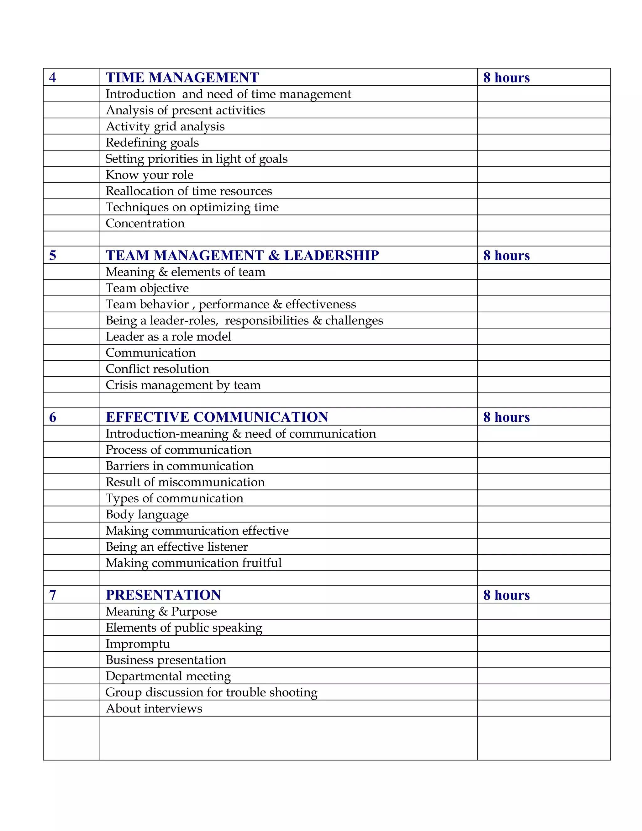 Training Modules | DOC | Business Accounting & Finance | Business
