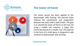 Rod Hanou Training modules for laparoscopic trainer | PDF