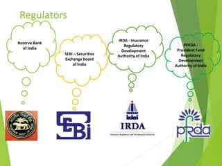 Irda Rbi Training Module_Updated_Final_Share .ppt
