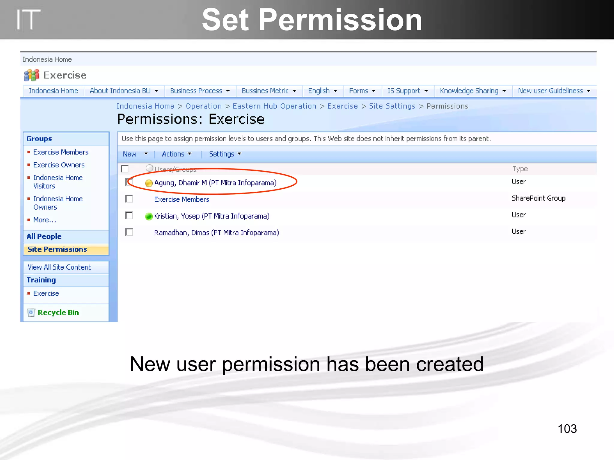 Set Permission New user permission has been created 