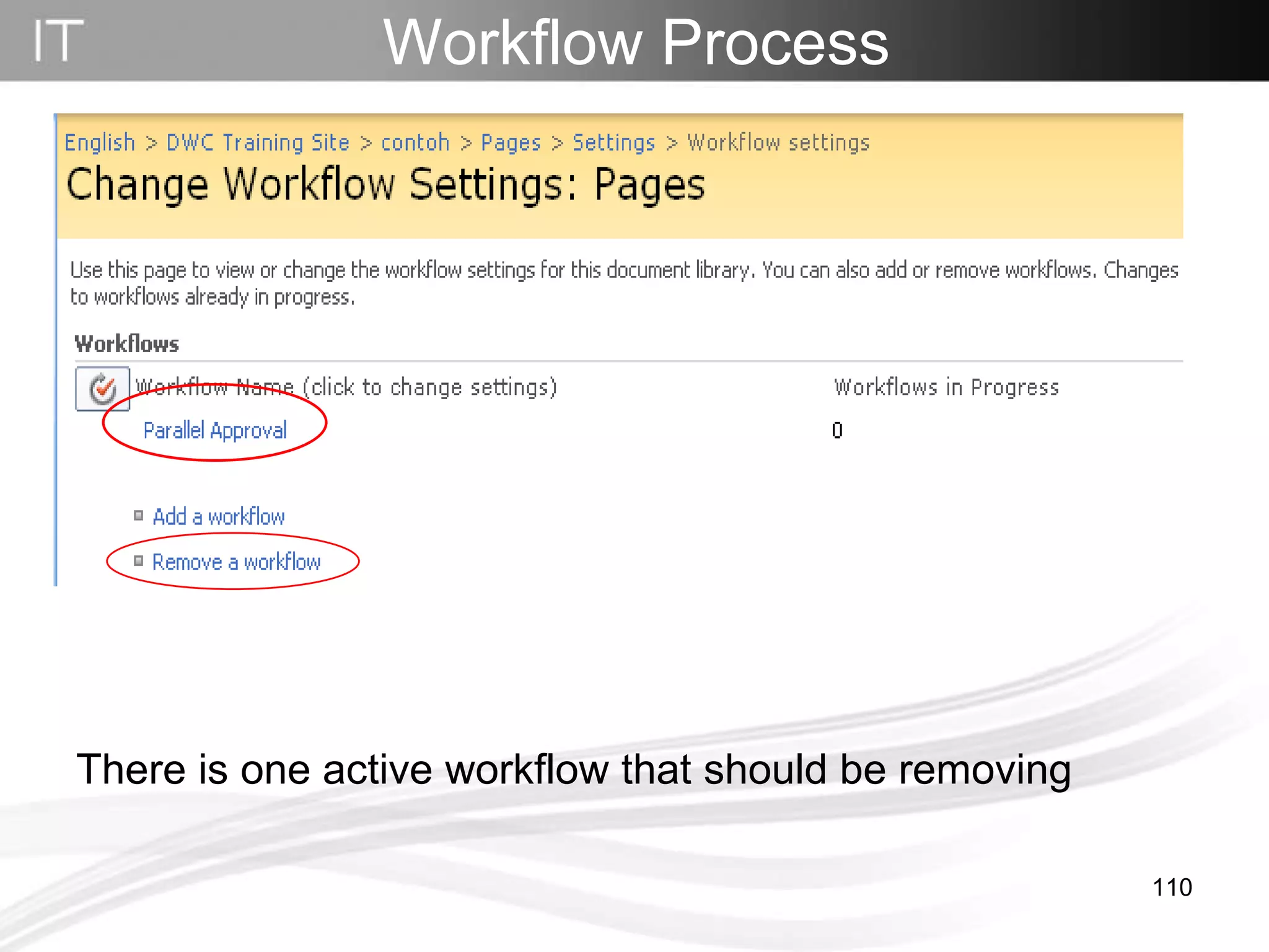 There is one active workflow that should be removing Workflow Process   