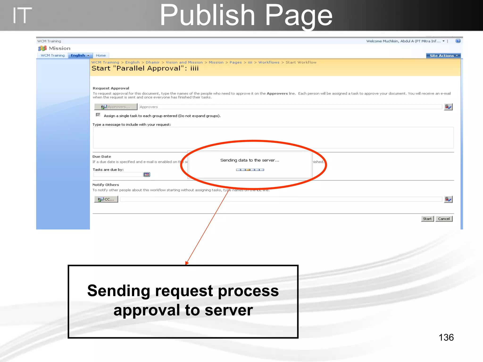 Publish Page Sending request process approval to server 