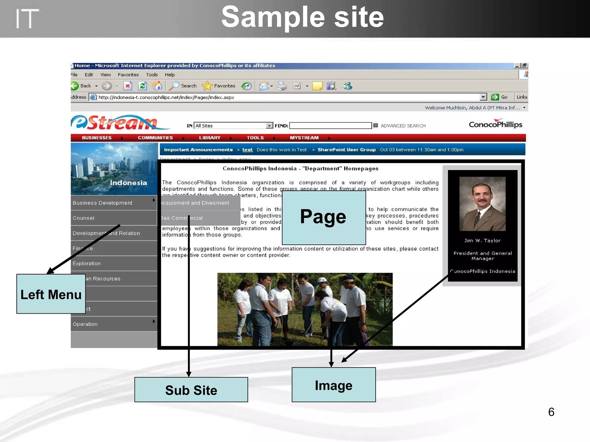Sample site Left Menu Sub Site Image Page 