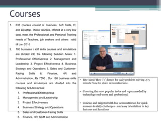 Courses
1. 635 courses consist of Business, Soft Skills, IT,
and Desktop. These courses, offered at a very low
cost, meet the Professional and Personal Training
needs of Teachers, job seekers and others valid
till Jan 2016
2. 180 business  soft skills courses and simulations
are divided into the following Solution Areas: 1.
Professional Effectiveness 2. Management and
Leadership 3. Project Effectiveness 4. Business
Strategy and Operations 5. Sales and Customer-
Facing Skills 6. Finance, HR and
Administration...Rs 7500 . Our 180 business skills
courses and simulations are divided into the
following Solution Areas:
1. Professional Effectiveness
2. Management and Leadership
3. Project Effectiveness
4. Business Strategy and Operations
5. Sales and Customer-Facing Skills
6. Finance, HR, SCM and Administration
• Bite-sized ‘How To’ demos for daily problem solving .3-5
minute ‘how to’ video demonstrations
• Covering the most popular tasks and topics needed by
technology end-users and professional
• Concise and targeted with live demonstration for quick
answers to daily challenges - and easy orientation to key
features and functions
 