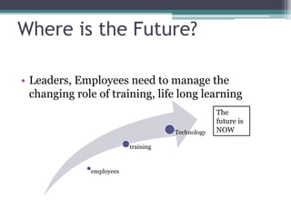 Where is the Future?
• Leaders, Employees need to manage the
changing role of training, life long learning
employees
training
Technology
The
future is
NOW
 