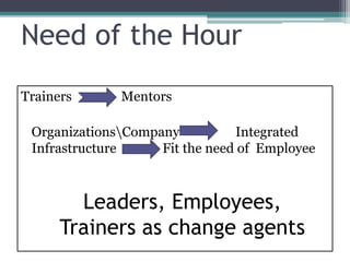 Need of the Hour
Trainers Mentors
OrganizationsCompany Integrated
Infrastructure Fit the need of Employee
Leaders, Employees,
Trainers as change agents
 