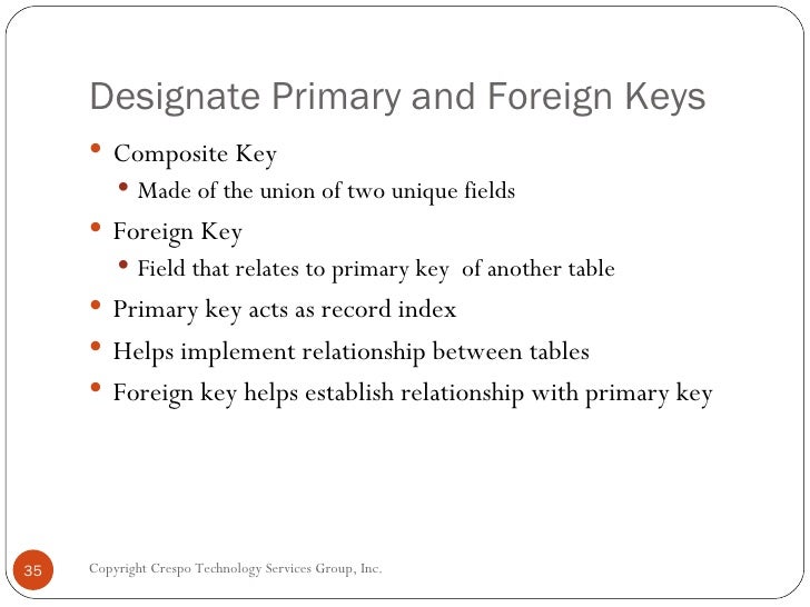 Training Ms Access 2007