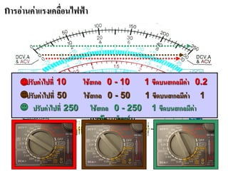 ปรับค่าไปที่ 10 ใช้สเกล 0 - 10 1 ขีดบนสเกลมีค่า 0.2
โวลท์ปรับค่าไปที่ 50 ใช้สเกล 0 - 50 1 ขีดบนสเกลมีค่า 1
โวลท์ปรับค่าไปที่ 250 ใช้สเกล 0 - 250 1 ขีดบนสเกลมีค่า
5 โวลท์
การอ่านค่าแรงเคลื่อนไฟฟ้า
 