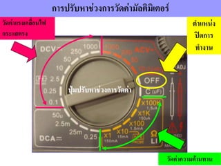วัดค่าแรงเคลื่อนไฟ
กระแสตรง
ปุ่มปรับหาช่วงการวัดค่า
วัดค่าความต้านทาน
การปรับหาช่วงการวัดค่ามัลติมิเตอร์
ตาแหน่ง
ปิดการ
ทางาน
 