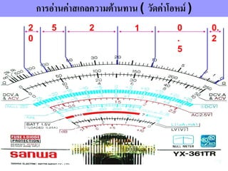 0.
2
0
.
5
1252
0
การอ่านค่าสเกลความต้านทาน ( วัดค่าโอหม์ )
 