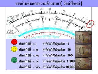 ปรับค่าไปที่ x 1 ค่าที่อ่านได้ให้คูณด้วย 1
ปรับค่าไปที่ x 10 ค่าที่อ่านได้ให้คูณด้วย 10
ปรับค่าไปที่ x 100 ค่าที่อ่านได้ให้คูณด้วย 100
ปรับค่าไปที่ x 1K ค่าที่อ่านได้ให้คูณด้วย 1,000
ปรับค่าไปที่ x 10 K ค่าที่อ่านได้ให้คูณด้วย 10,000
การอ่านค่าสเกลความต้านทาน ( วัดค่าโอหม์ )
 
