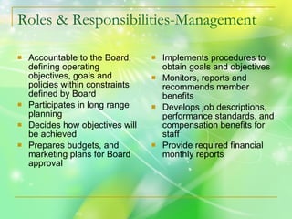 Roles & Responsibilities-Management Accountable to the Board, defining operating objectives, goals and policies within constraints defined by Board Participates in long range planning Decides how objectives will be achieved Prepares budgets, and marketing plans for Board approval Implements procedures to obtain goals and objectives Monitors, reports and recommends member benefits Develops job descriptions, performance standards, and compensation benefits for staff Provide required financial monthly reports 