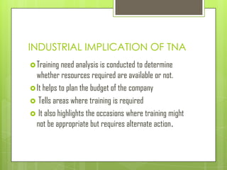 Training need analysis Slide 10
