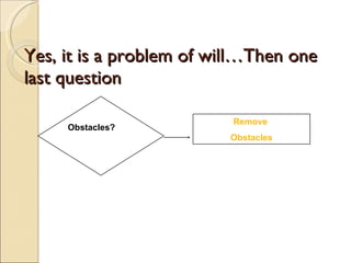 Yes, it is a problem of will…Then one last question Obstacles? Remove  Obstacles 