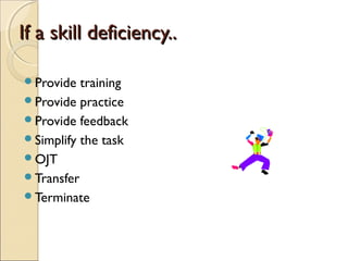 Training need analysis | PPT
