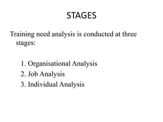 Training need analysis Slide 4