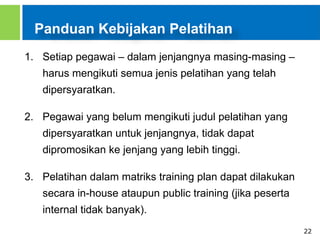 22
Panduan Kebijakan Pelatihan
1. Setiap pegawai – dalam jenjangnya masing-masing –
harus mengikuti semua jenis pelatihan yang telah
dipersyaratkan.
2. Pegawai yang belum mengikuti judul pelatihan yang
dipersyaratkan untuk jenjangnya, tidak dapat
dipromosikan ke jenjang yang lebih tinggi.
3. Pelatihan dalam matriks training plan dapat dilakukan
secara in-house ataupun public training (jika peserta
internal tidak banyak).
 