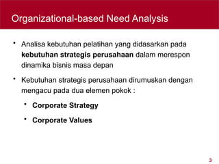 3
Organizational-based Need Analysis
• Analisa kebutuhan pelatihan yang didasarkan pada
kebutuhan strategis perusahaan dalam merespon
dinamika bisnis masa depan
• Kebutuhan strategis perusahaan dirumuskan dengan
mengacu pada dua elemen pokok :
• Corporate Strategy
• Corporate Values
 