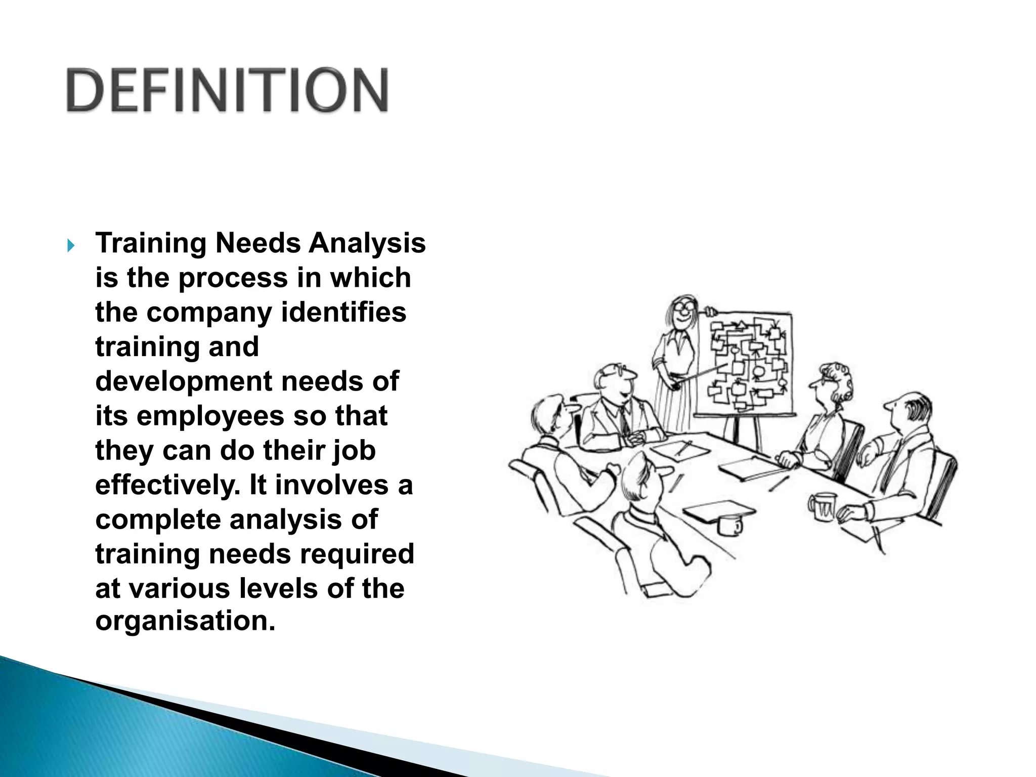  Training Needs Analysis
is the process in which
the company identifies
training and
development needs of
its employees so that
they can do their job
effectively. It involves a
complete analysis of
training needs required
at various levels of the
organisation.