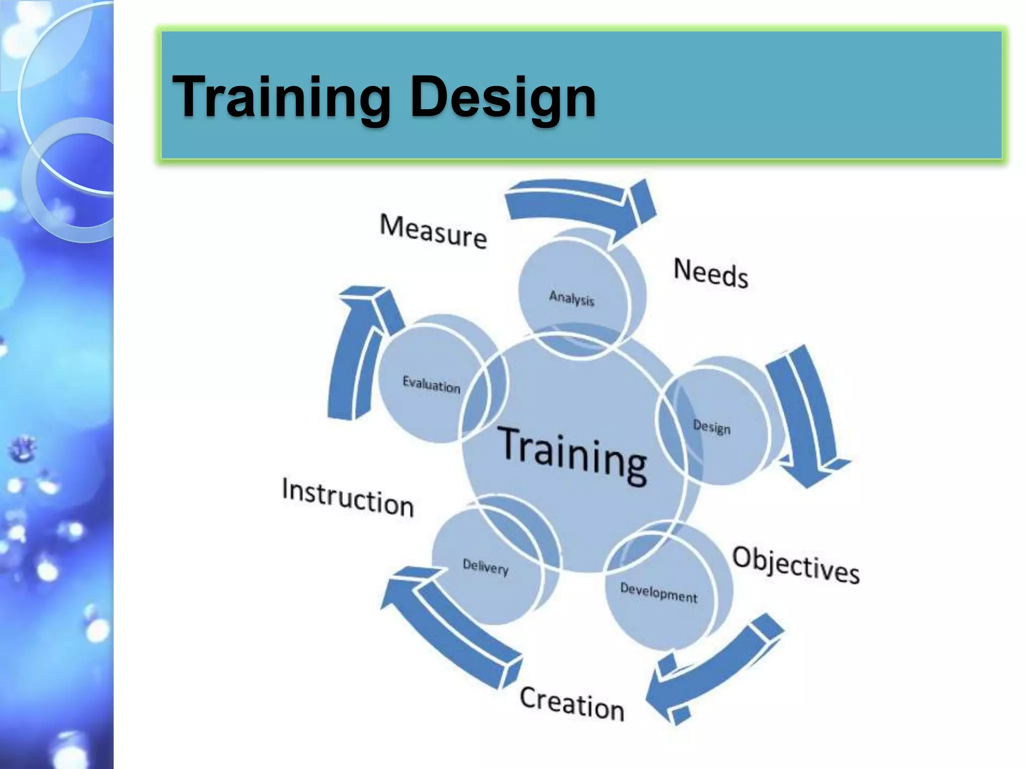 Training Design
 