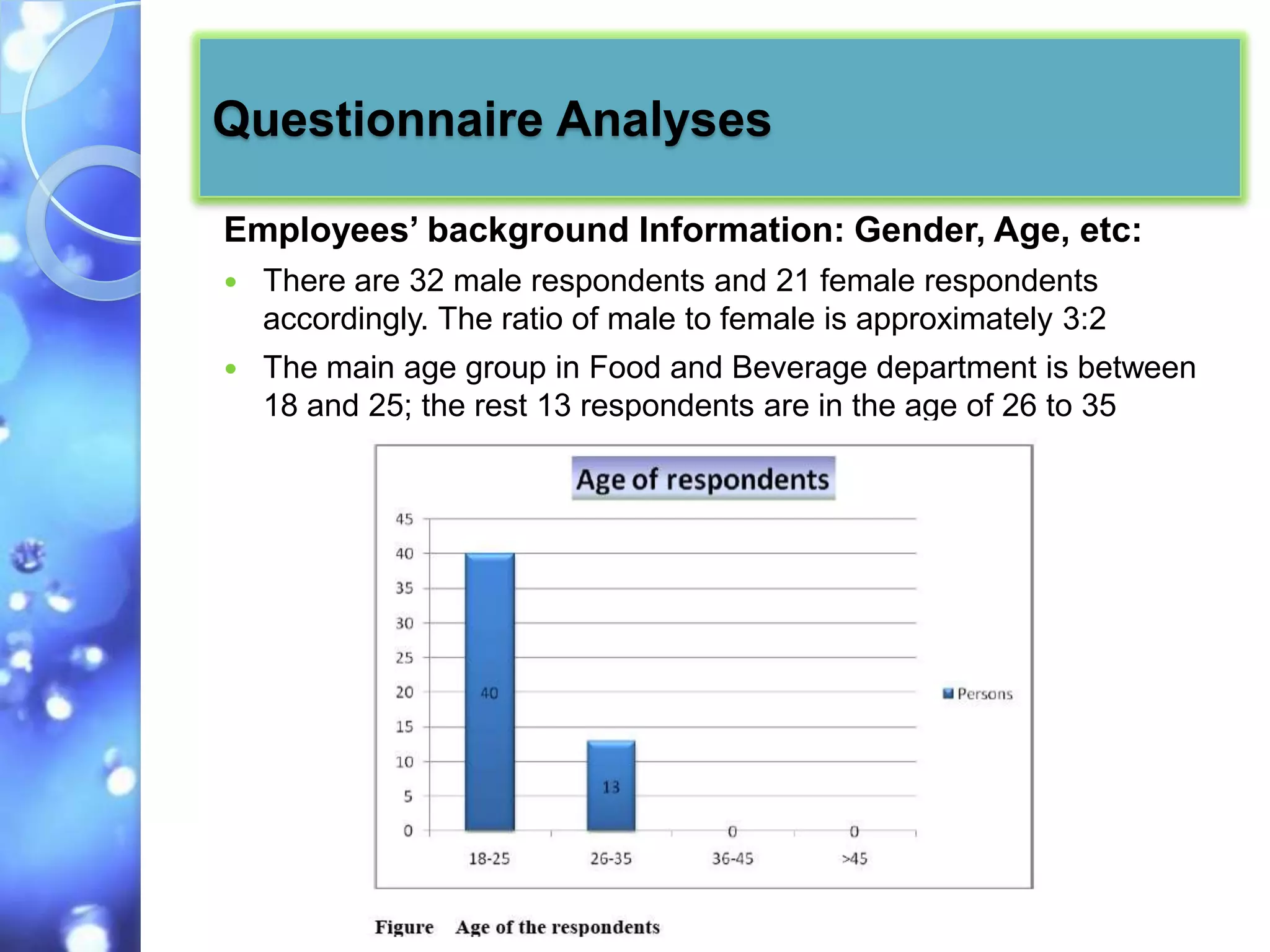 Questionnaire Analyses

Employees’ background Information: Gender, Age, etc:
   There are 32 male respondents and 21 female respondents
    accordingly. The ratio of male to female is approximately 3:2
   The main age group in Food and Beverage department is between
    18 and 25; the rest 13 respondents are in the age of 26 to 35
 