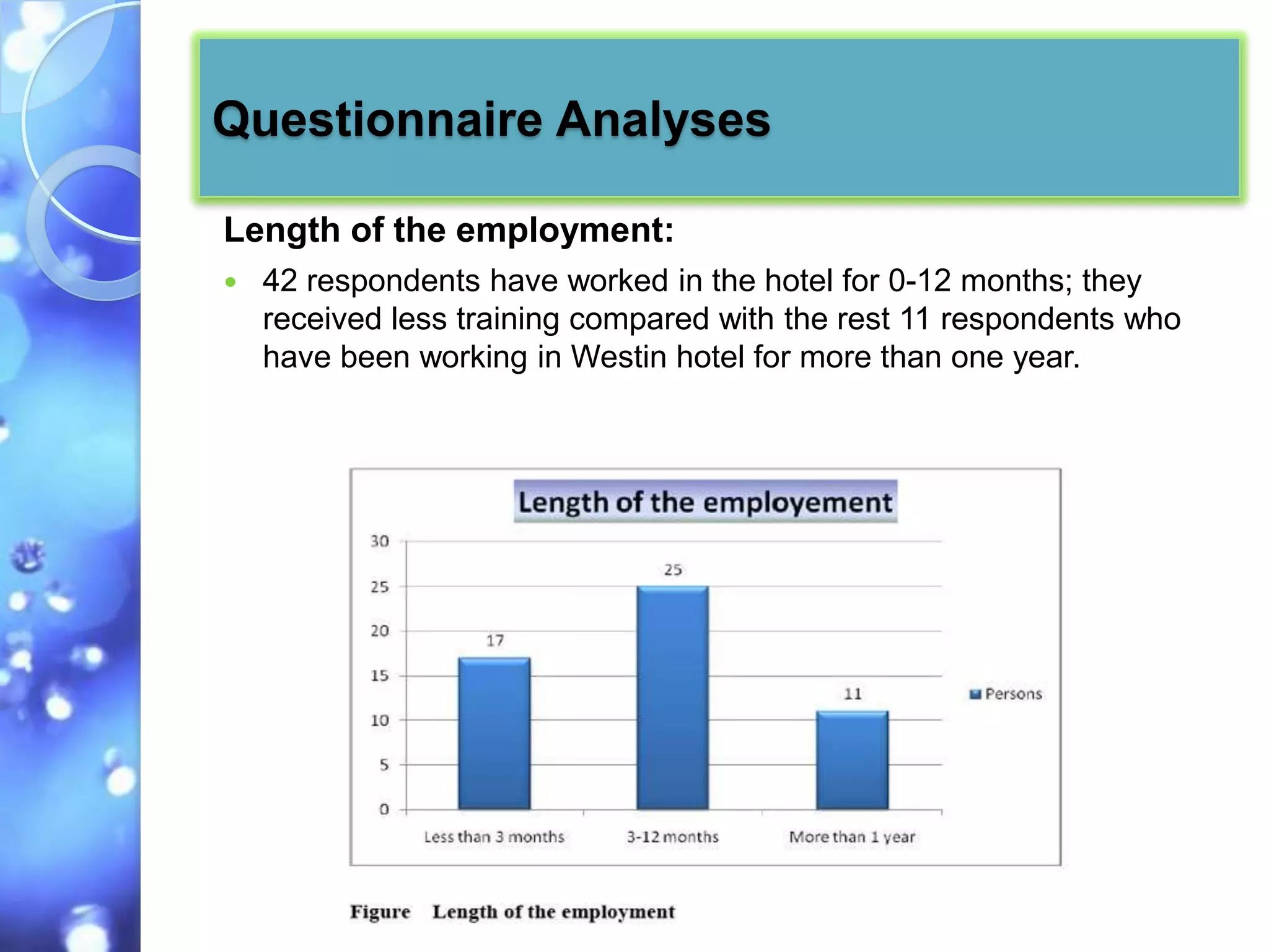 Questionnaire Analyses

Length of the employment:
   42 respondents have worked in the hotel for 0-12 months; they
    received less training compared with the rest 11 respondents who
    have been working in Westin hotel for more than one year.
 