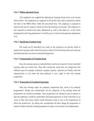 Training need identification | PDF