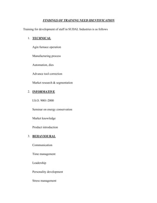 Training need identification | PDF