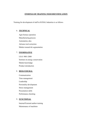 Training need identification | PDF