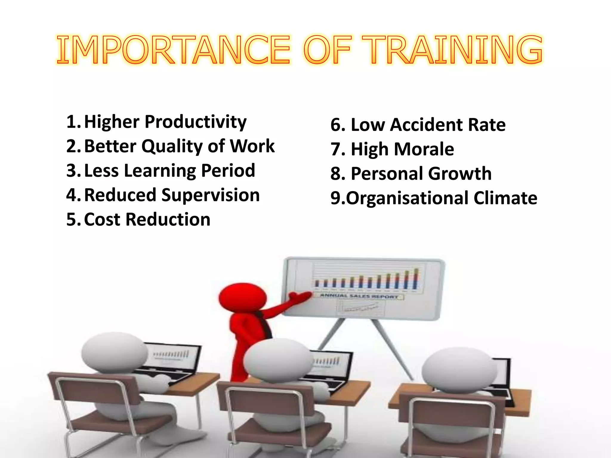 1.Higher Productivity
2.Better Quality of Work
3.Less Learning Period
4.Reduced Supervision
5.Cost Reduction
6. Low Accident Rate
7. High Morale
8. Personal Growth
9.Organisational Climate
 